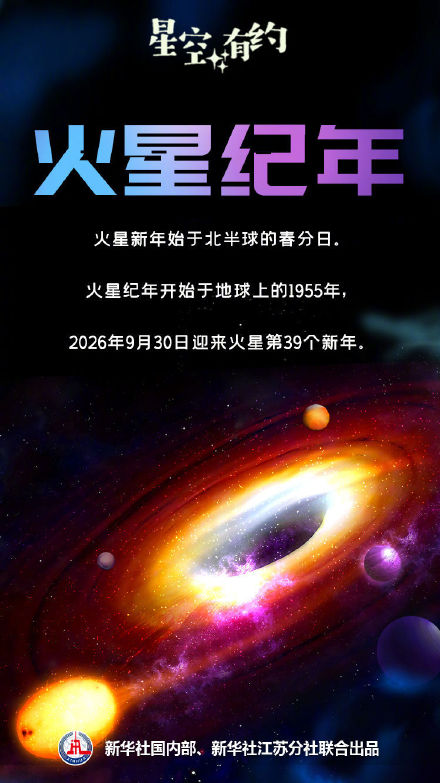 过年好!火星将迎来第38个新年 过年好!火星将迎来第38个新年