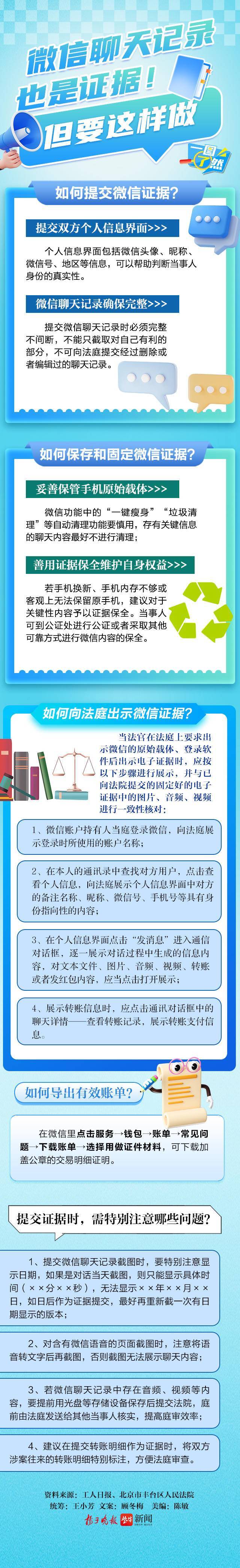 一图了然 | 微信聊天记录也是证据！但要这样做