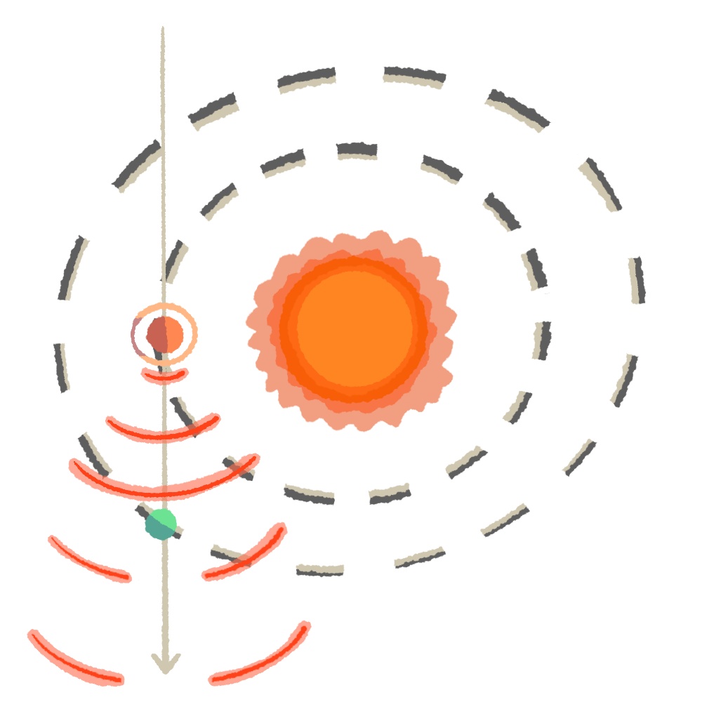 为寻找外星智慧生命，他们对准40光年外窃听了28小时