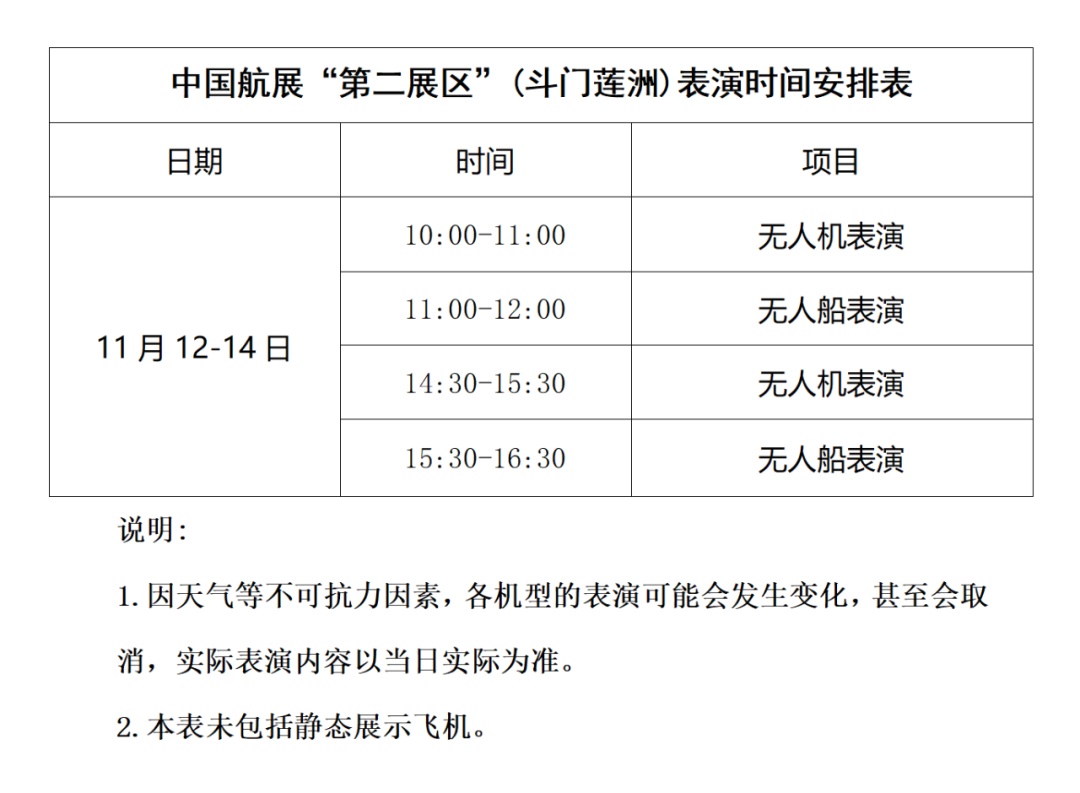 歼-35A霸气亮相！这份飞行表演时刻表请收好