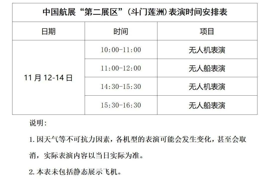 首次亮相!今起,展示!(附表演时刻表) 首次亮相!今起,展示!(附表演时刻表)
