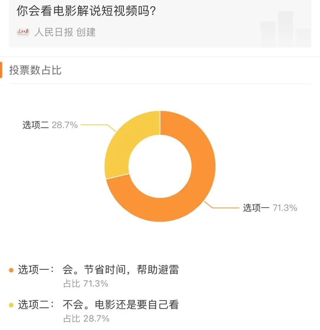 “很无语”！张艺谋呼吁观众进电影院，网友说......