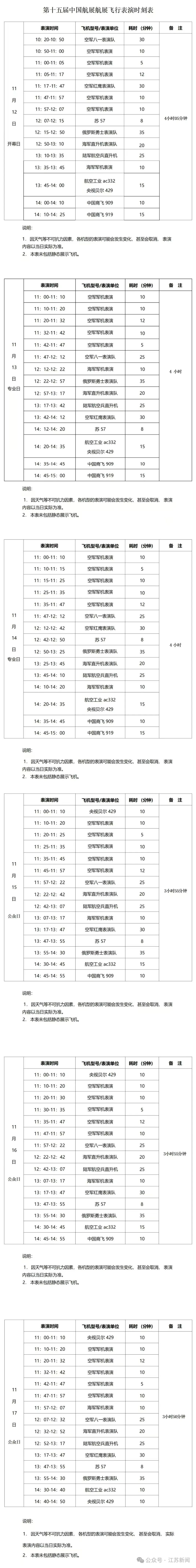 歼-35A霸气首秀、C909正式亮相！现场直击中国航展“最牛”扎堆→