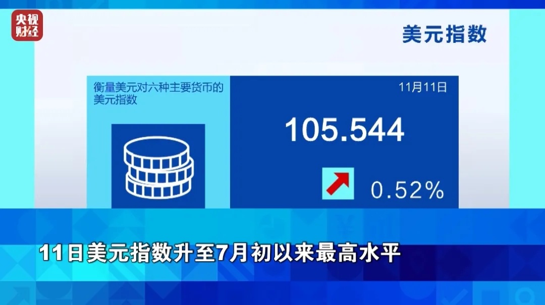 热搜第一！金价大跌！