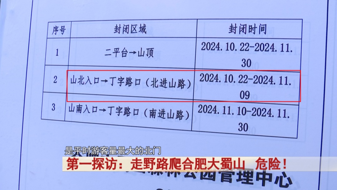 提醒！从这些地方爬大蜀山，危险！