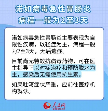 诺如病毒在0°C至60°C均可存活 诺如病毒在0°C至60°C均可存活