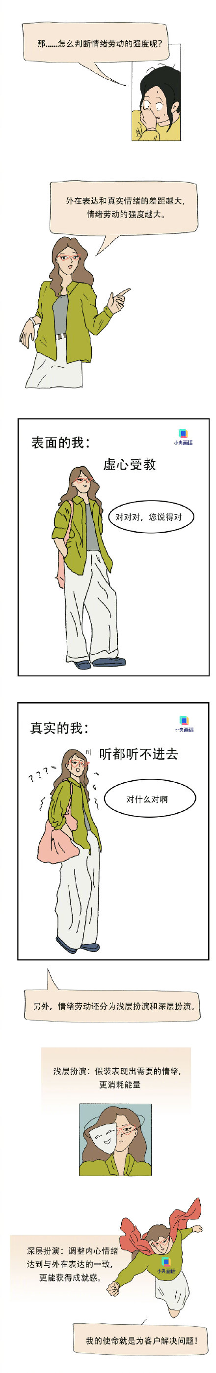 你在工作中会付出情绪劳动吗？