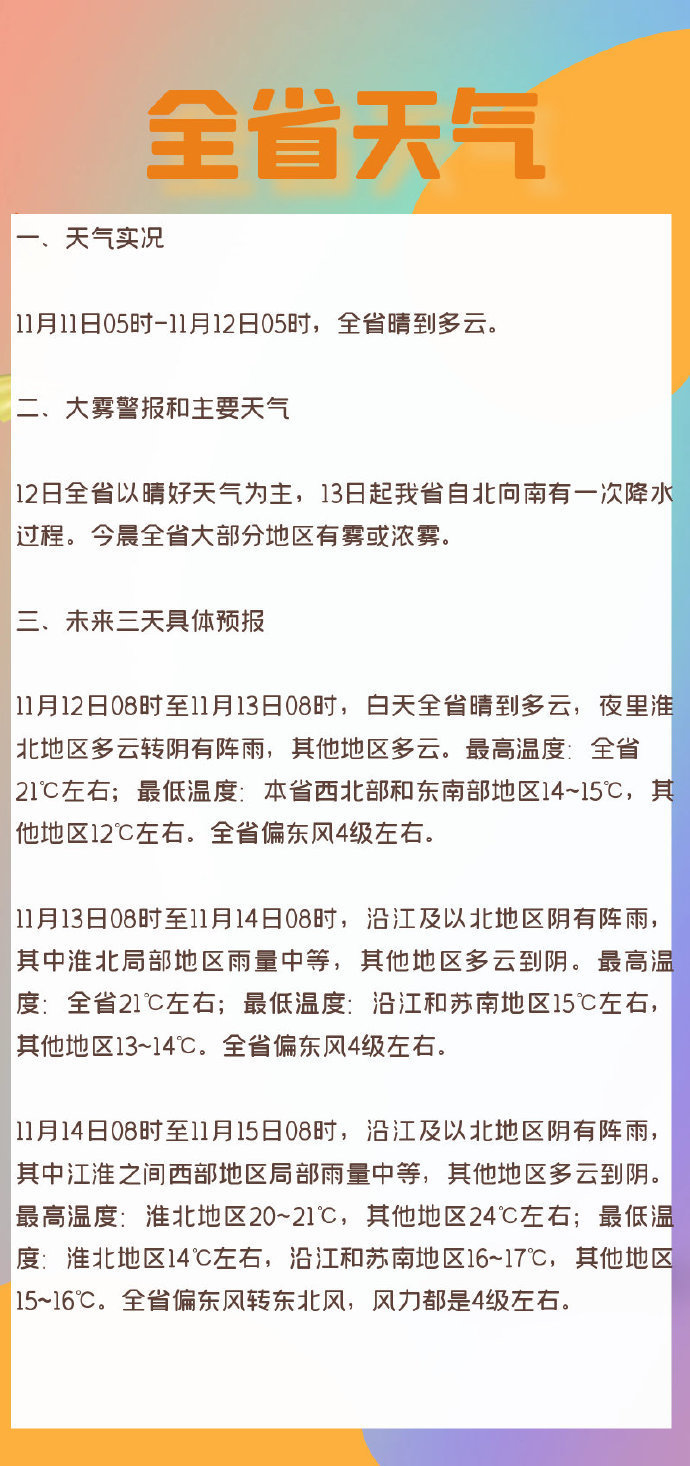 12日全省天气晴好，13日起江苏自北向南有一次降水过程