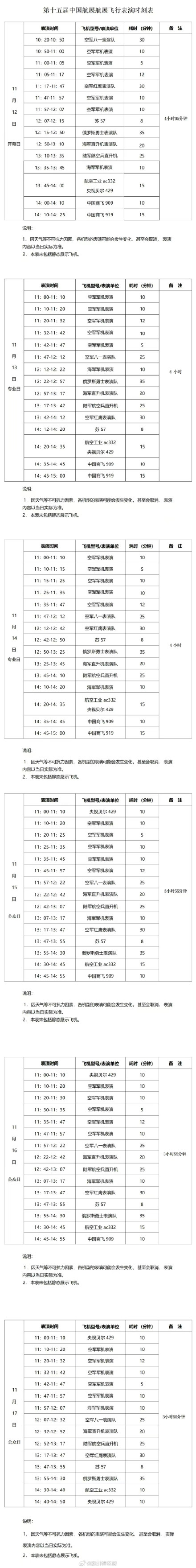 中国航展今日开幕 这份飞行表演时刻表请收好