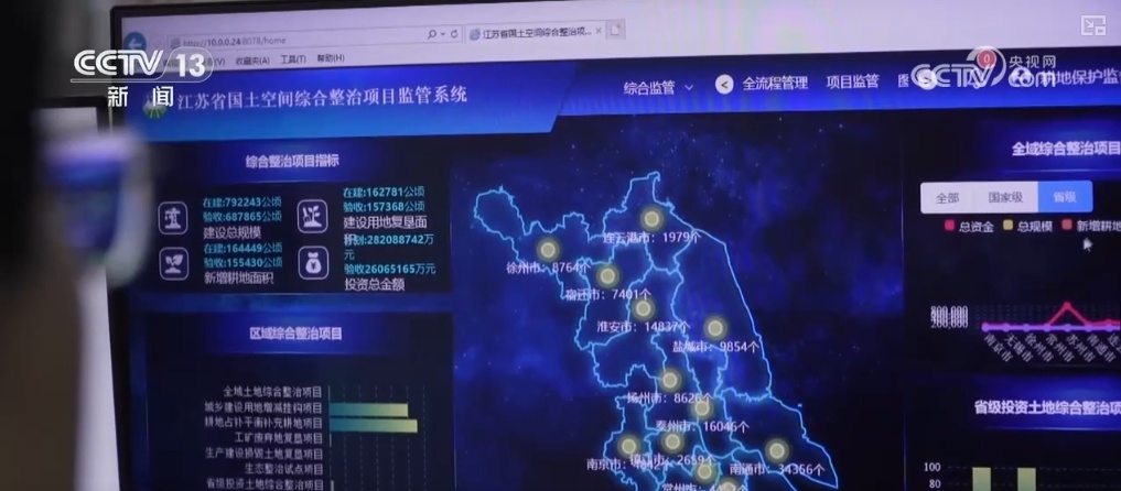 739万亩!“科学占”“合理补” 耕地“南减北增”局面扭转 739万亩!“科学占”“合理补” 耕地“南减北增”局面扭转