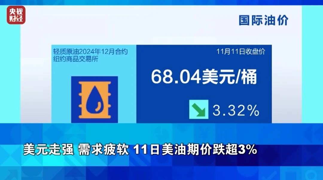 热搜第一！金价大跌！