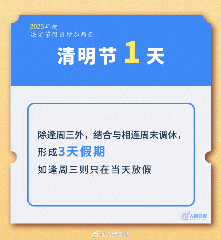 除夕放假!法定节假日增加两天 除夕放假!法定节假日增加两天