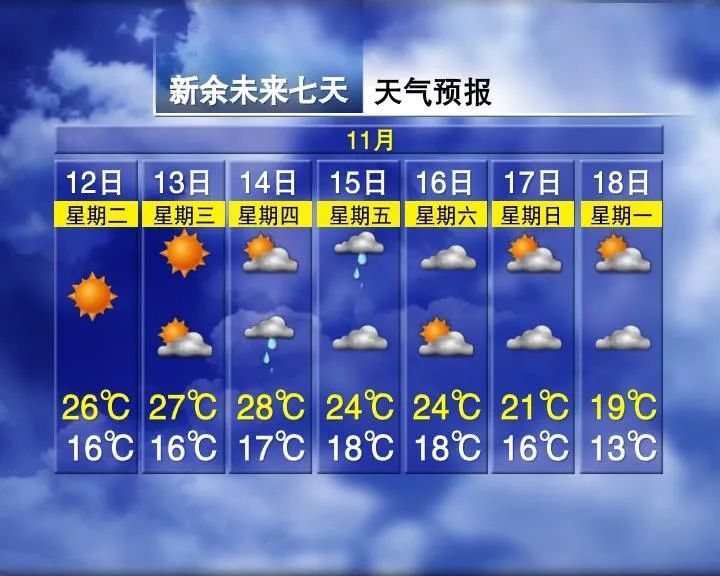 直冲30℃+！刚刚确认：大反转！江西人凌乱了.....