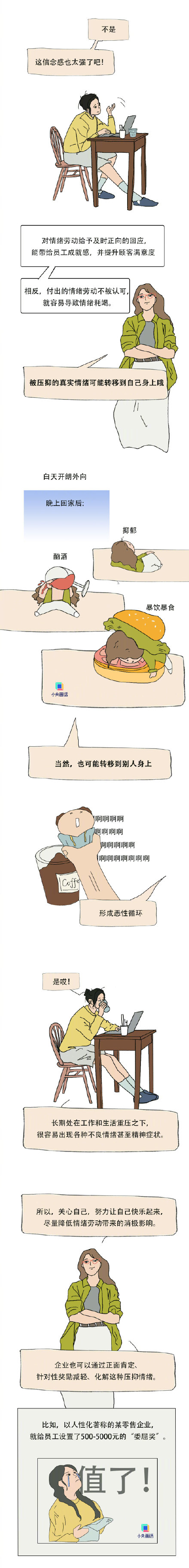 你在工作中会付出情绪劳动吗？