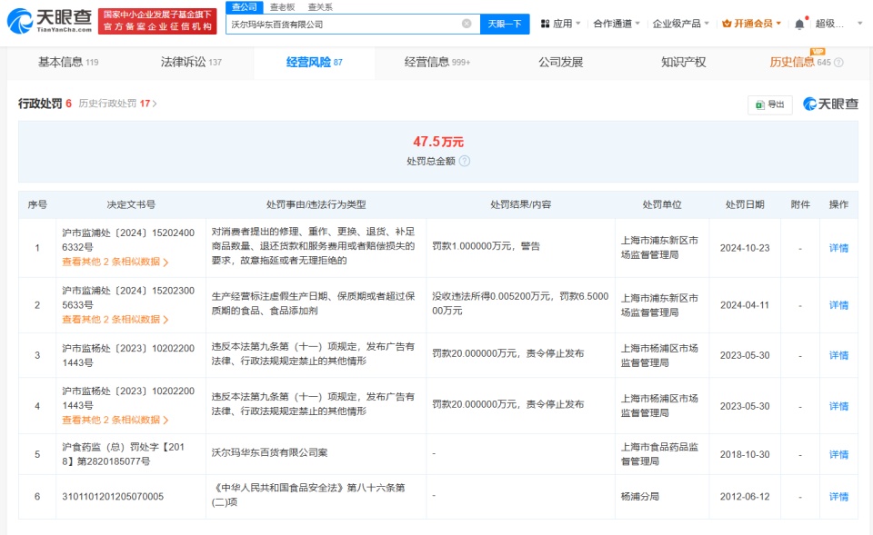山姆超市，又摊上事了！