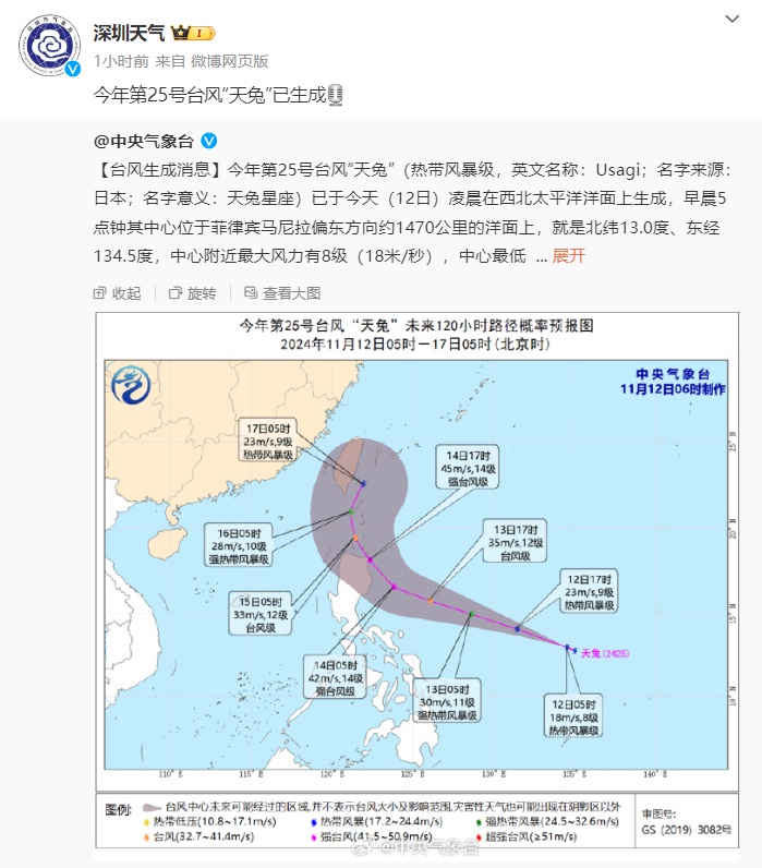 历史罕见“四台共舞”，接下来的天气有变→