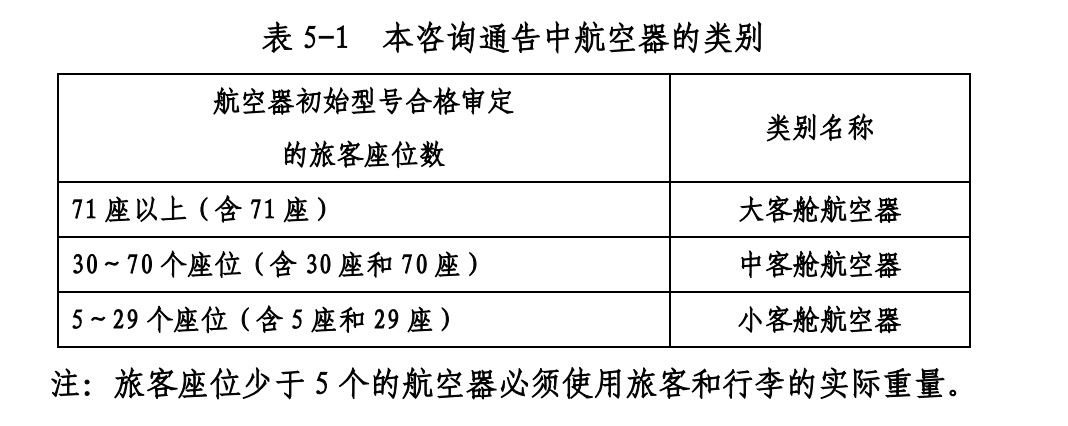 郁闷!值机时间为啥就不能通融一下啊啊啊?! 郁闷!值机时间为啥就不能通融一下啊啊啊?!