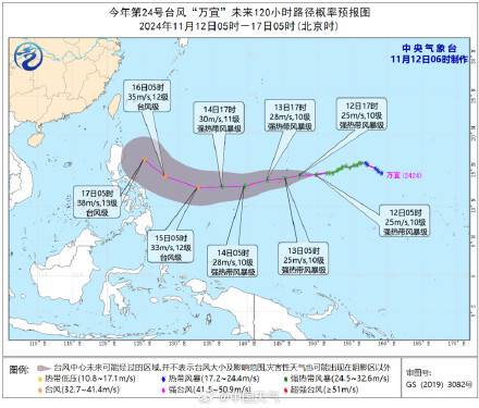 四台风共舞同期罕见