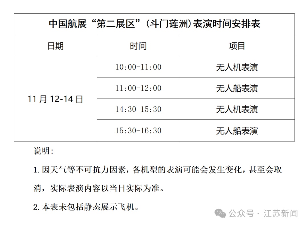 歼-35A霸气首秀、C909正式亮相！现场直击中国航展“最牛”扎堆→