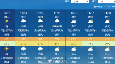 岭南人民不配有冬天？究竟多强的冷空气才能翻过南岭