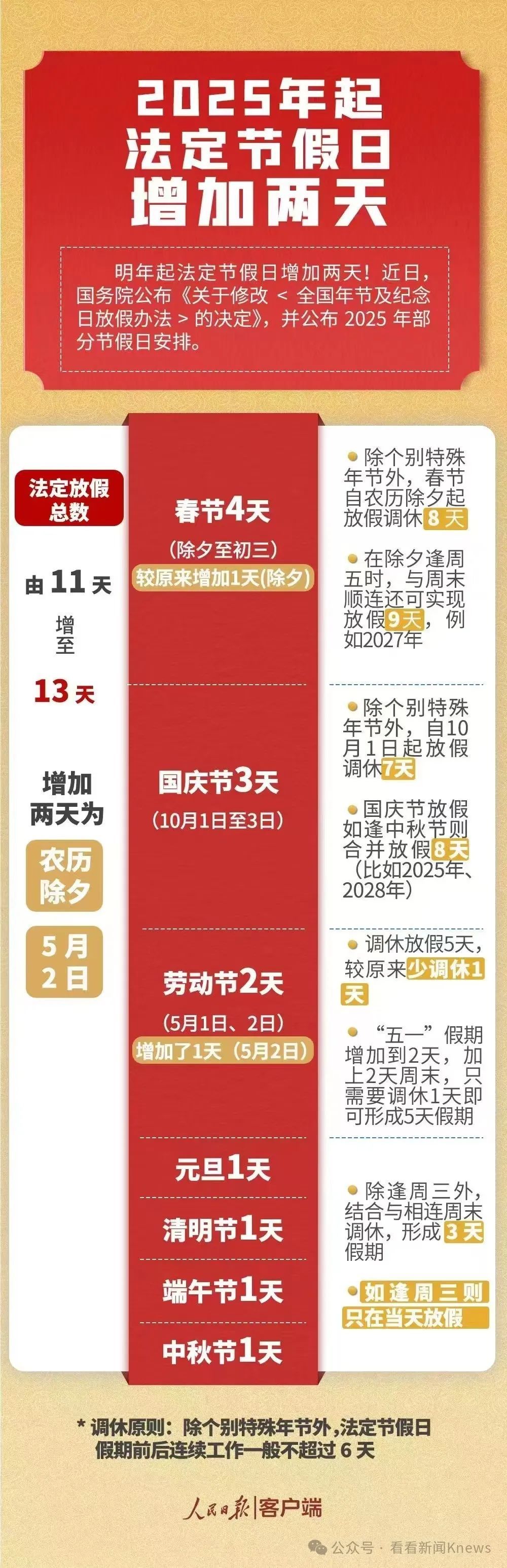 22年放假安排图片