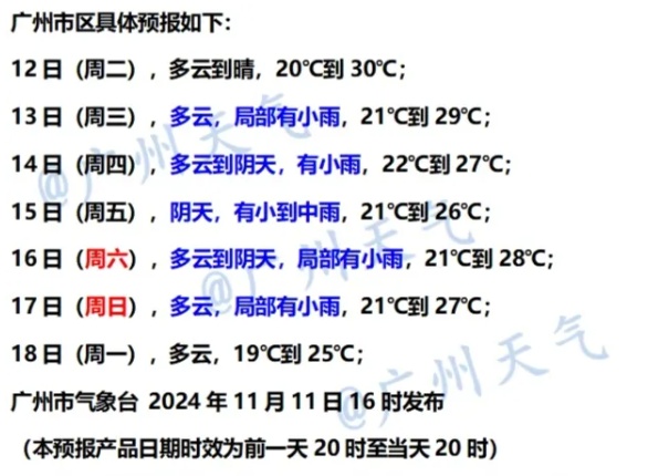 4个台风同时出现！广东天气有变→