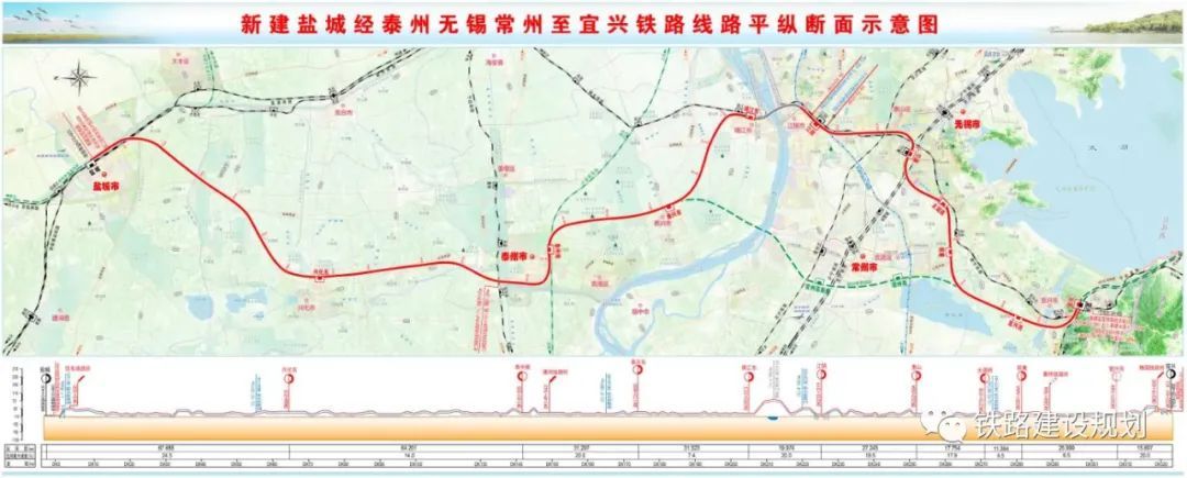 江苏这条高铁 即将正式开工→