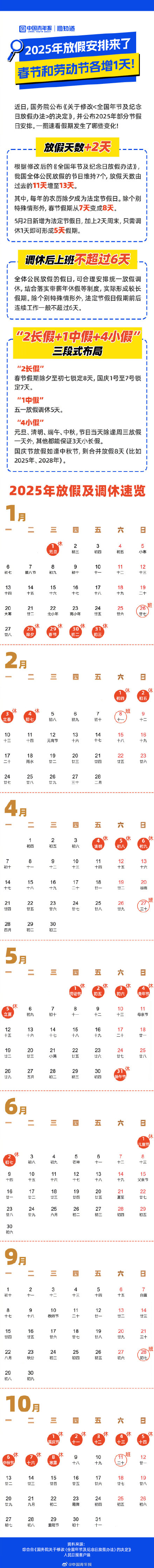 明年起法定节假日增加两天，一图详解2025年放假安排