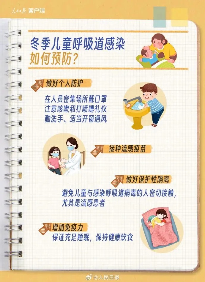 潜伏期2-8天！已进入高发期！多人确诊，抗生素无效