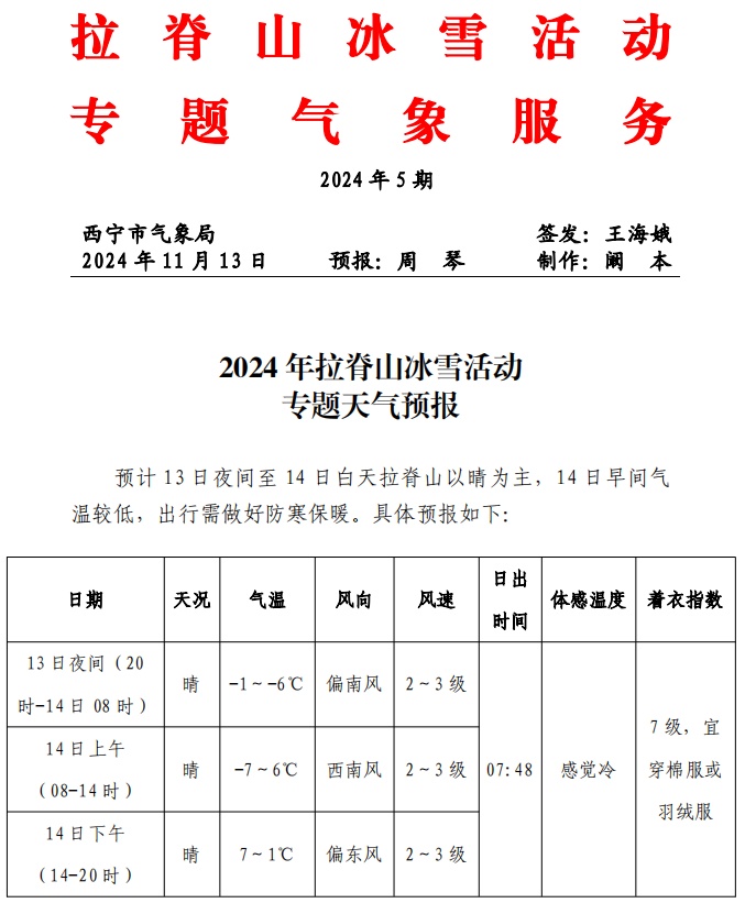 西宁将有雨雪天气，局地最高气温下降12℃！