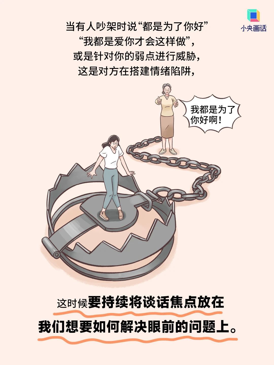 “吵架”也是一种沟通