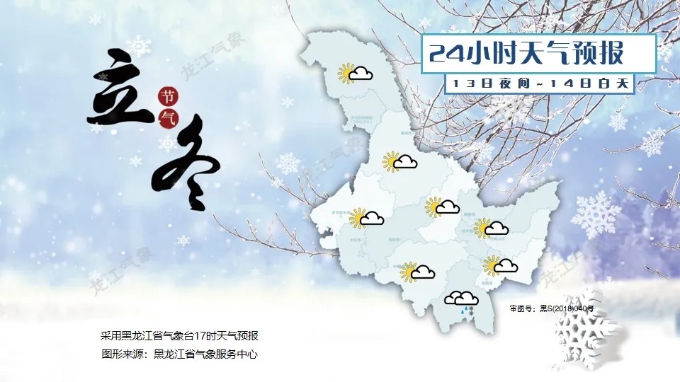 哈尔滨发布预警！局地暴雪 气温下降10～15℃