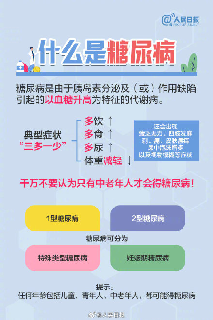 转发周知！糖尿病有哪些风险预警信号