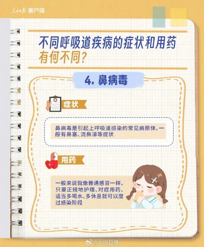 潜伏期2-8天！已进入高发期！多人确诊，抗生素无效