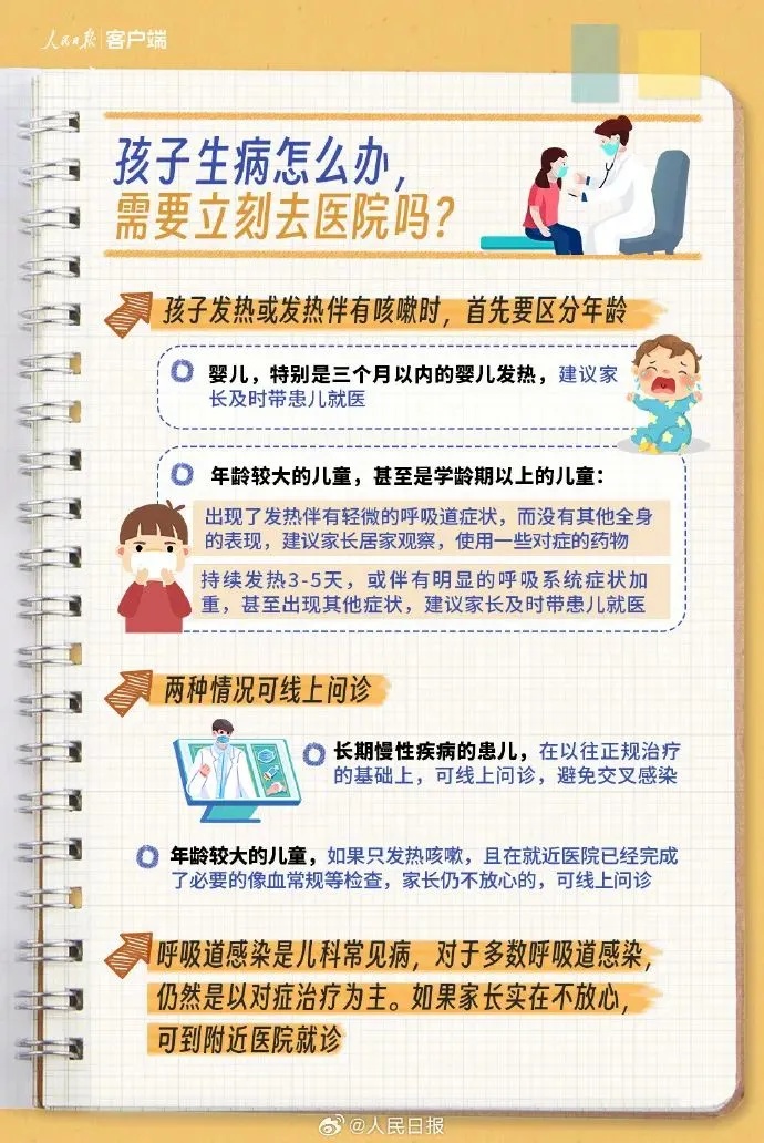 潜伏期2-8天！已进入高发期！多人确诊，抗生素无效