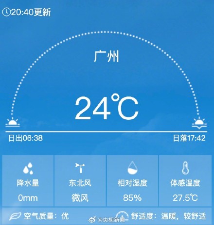 足足235天！还在过夏天！广州人一件T恤能从3月下旬穿到现在