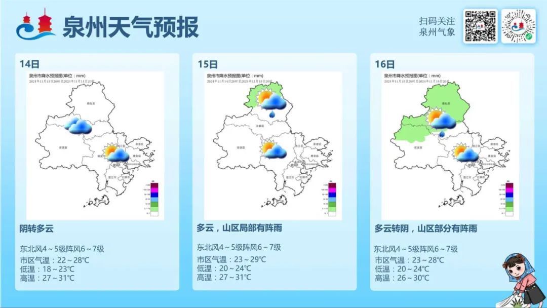强台风最新消息!小雨、中雨、大雨即将抵达福建! 强台风最新消息!小雨、中雨、大雨即将抵达福建!