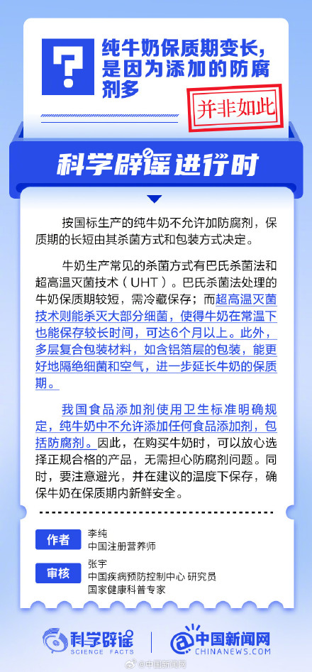 纯牛奶保质期变长,是因为添加的防腐剂多? 纯牛奶保质期变长,是因为添加的防腐剂多?
