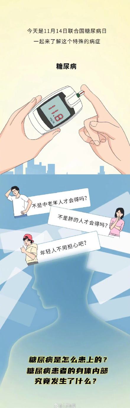 一组漫画了解：糖尿病是怎么患上的