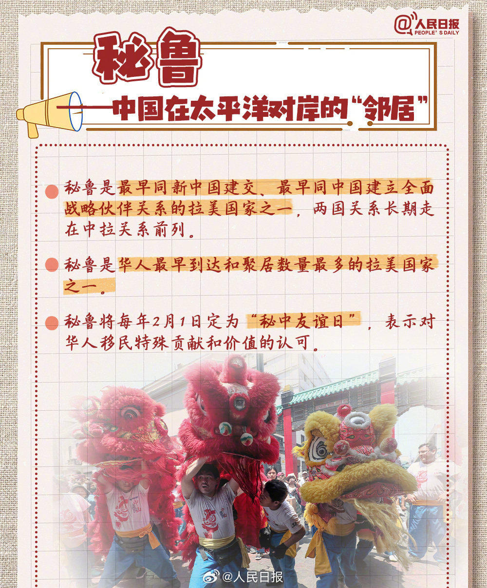 太平洋对岸的邻居秘鲁了解一下! 太平洋对岸的邻居秘鲁了解一下!