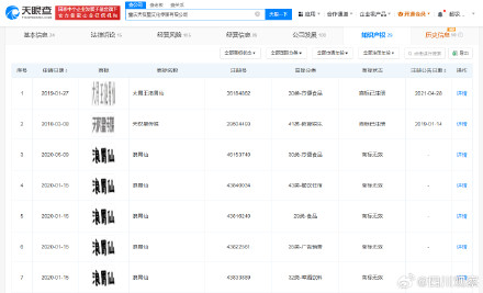 浪胃仙IP创始人被强执980万 浪胃仙IP创始人被强执980万