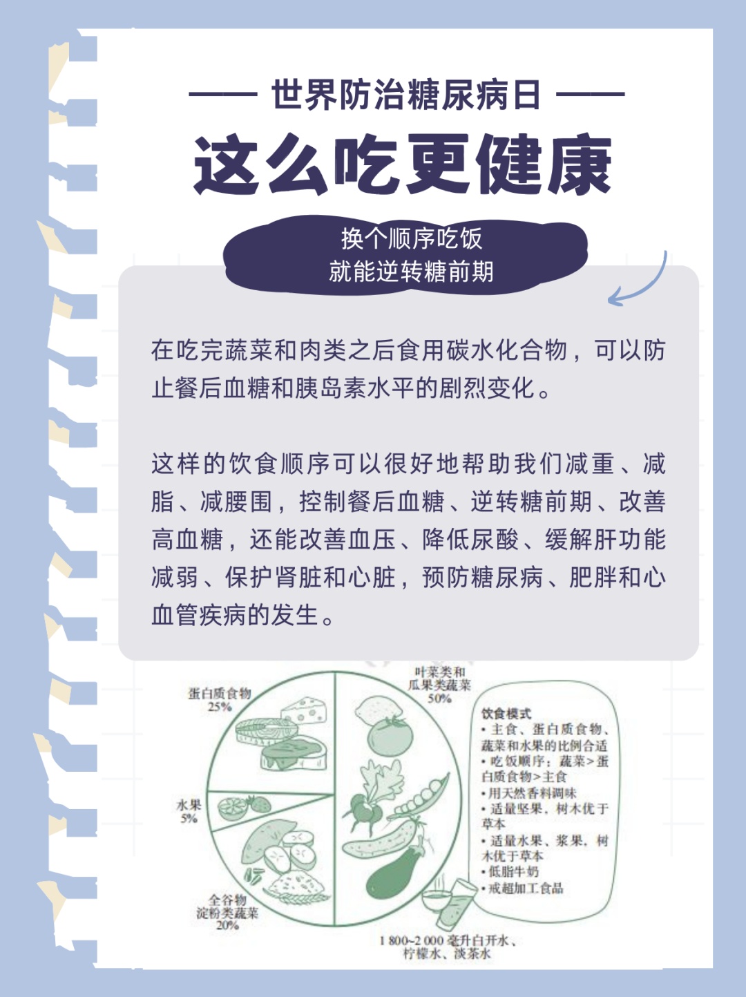 我的血糖我做主！9个小贴士助力轻松管理血糖