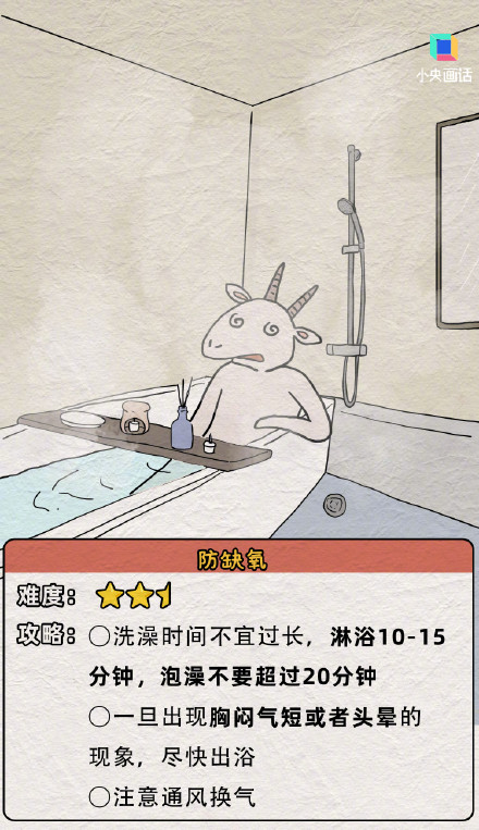 洗澡前一定要做一件小事 转给爱干净的人 洗澡前一定要做一件小事 转给爱干净的人