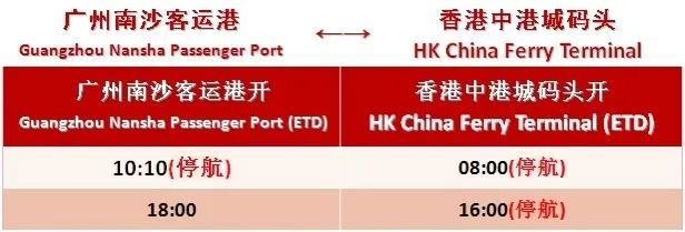 受台风影响，广铁多趟列车今日停运！南沙客运港部分航班暂时停航