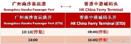 注意！11月14日南沙客运港、琶洲部分往来香港航班暂时停航