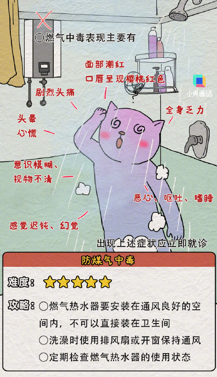 洗澡前一定要做一件小事 转给爱干净的人 洗澡前一定要做一件小事 转给爱干净的人