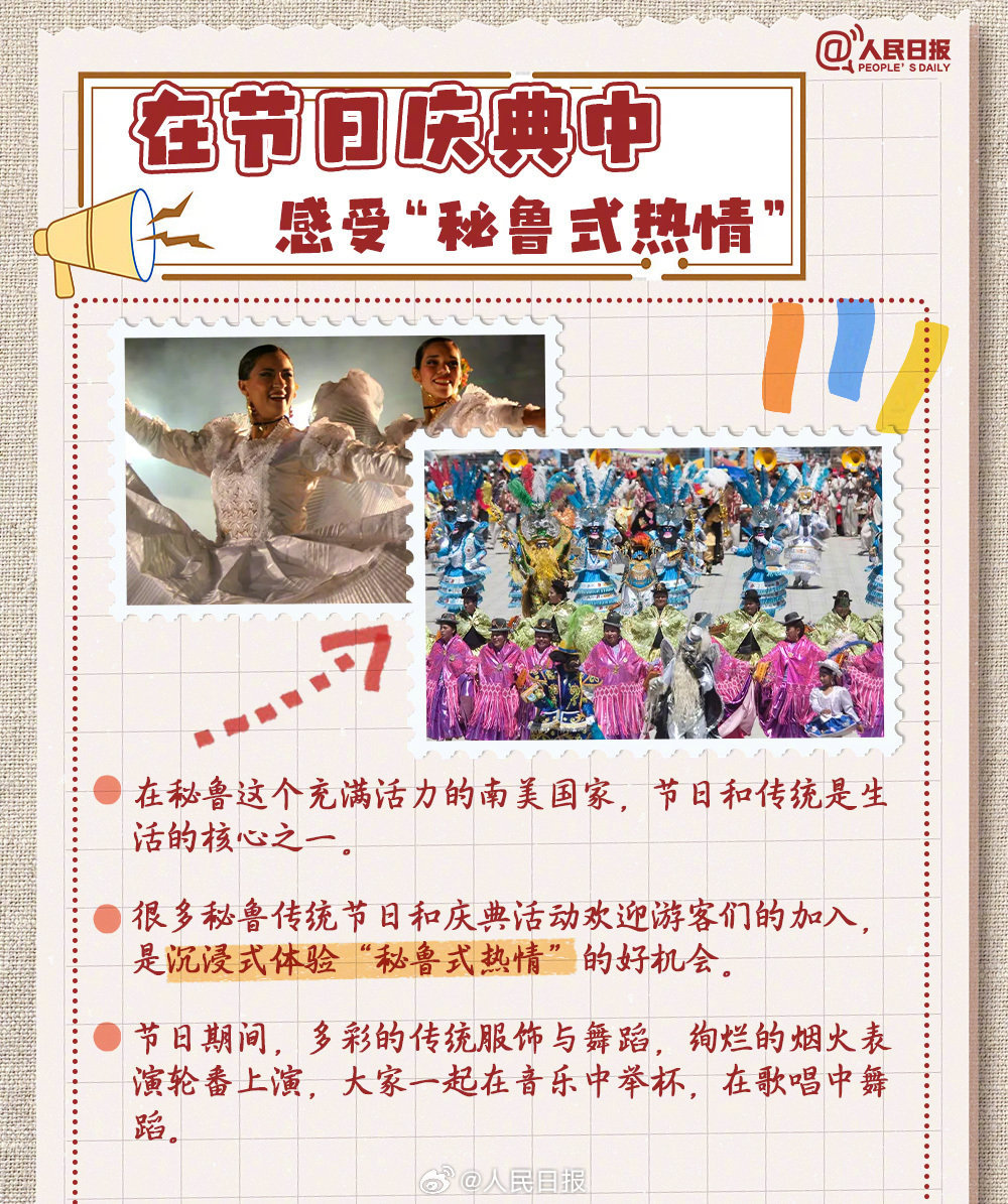 太平洋对岸的邻居秘鲁了解一下! 太平洋对岸的邻居秘鲁了解一下!