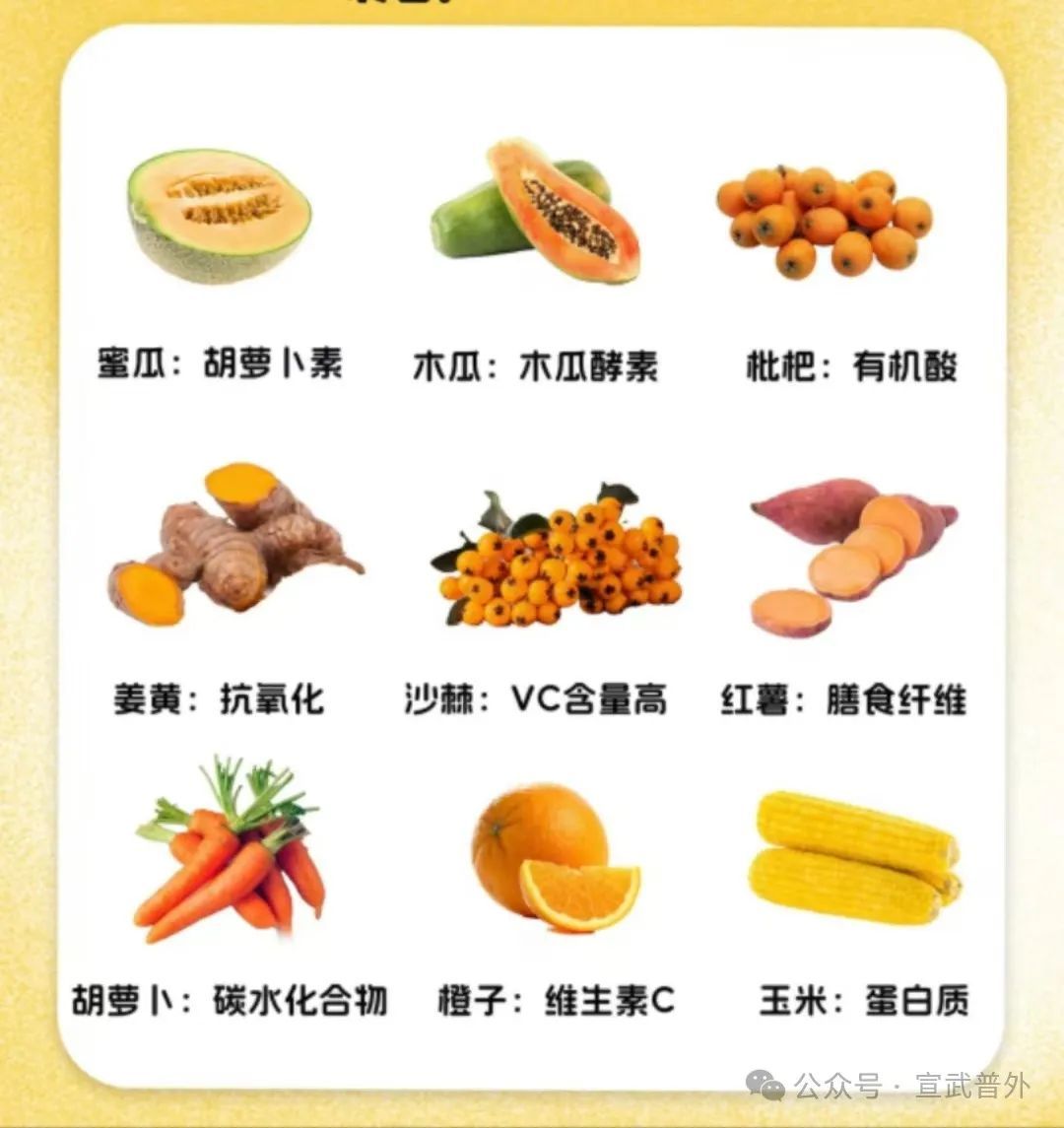 多吃“彩虹食物” 多吃“彩虹食物”
