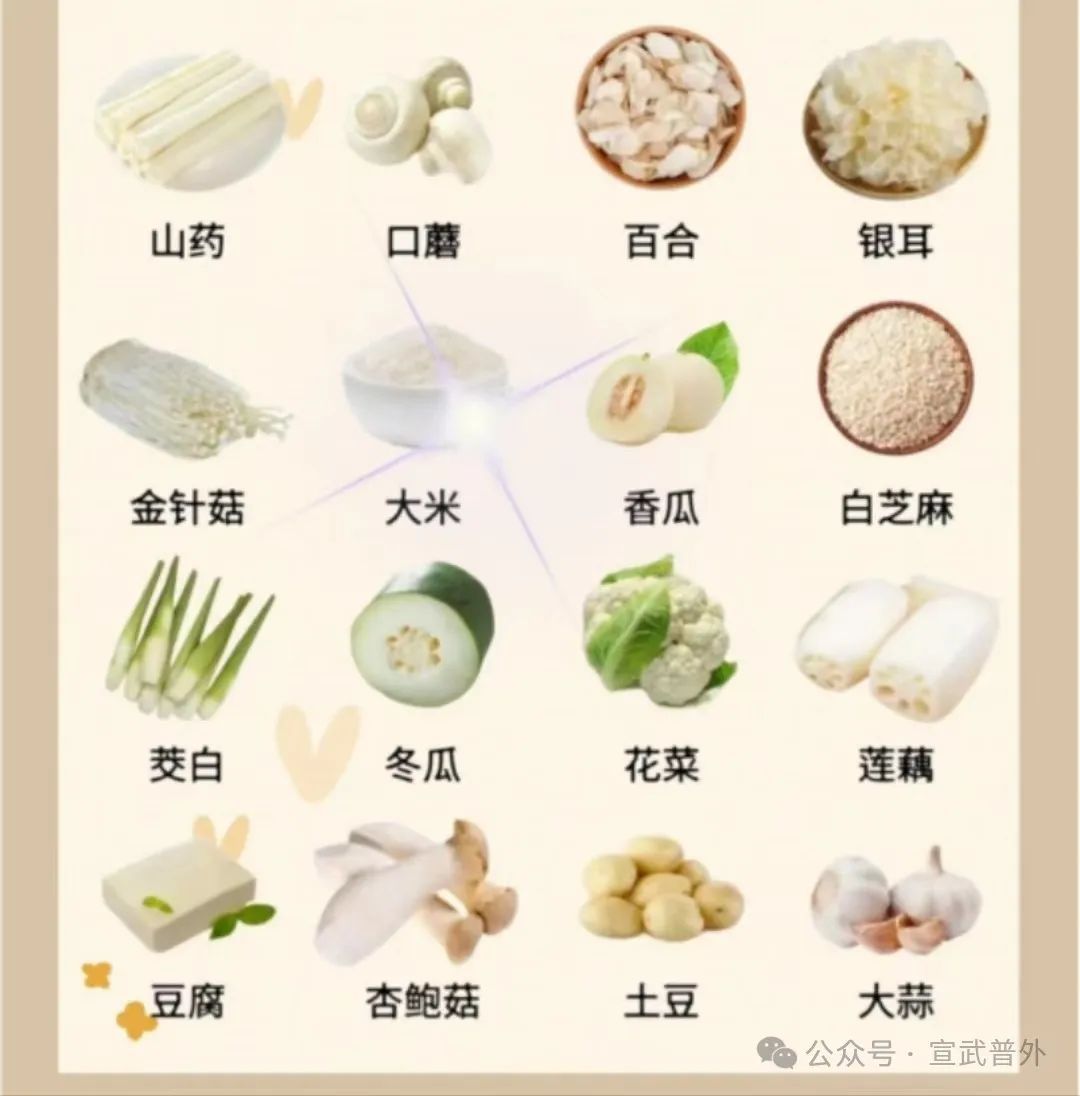多吃“彩虹食物” 多吃“彩虹食物”