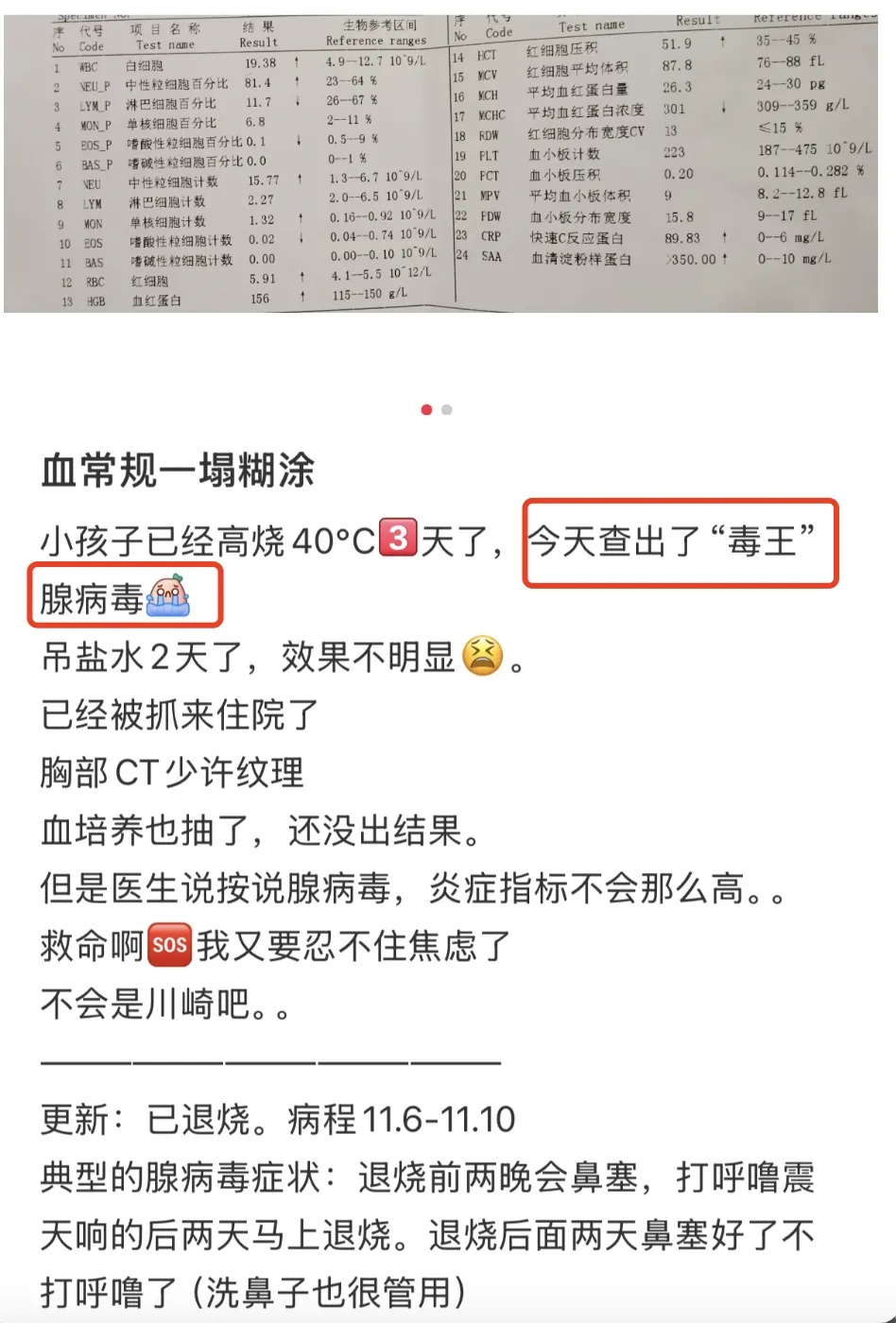 “烧到怀疑人生”？“毒王”进入高发期，一地有医院70%发热患者确认感染……